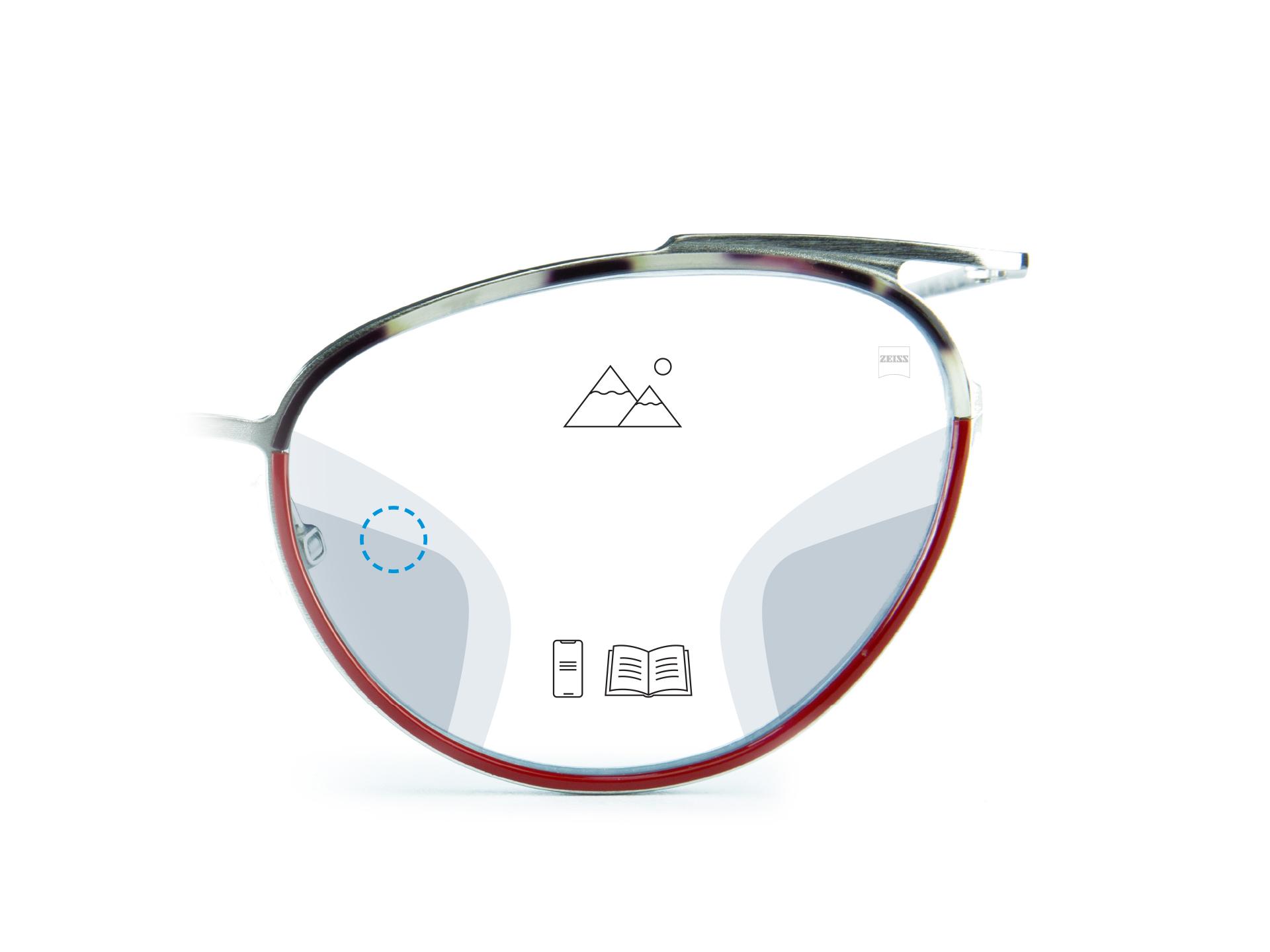 O imagine care prezintă zonele ușor neclare ale lentilelor ZEISS Digital Light 2 și diferitele zone de distanță (la apropiere, intermediare și la depărtare) în care lentilele digitale pot susține o vedere clară.