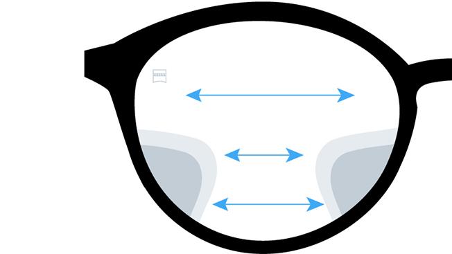 Vizualizare cu lentile progresive ZEISS SmartLife Individual 3. Imaginea arată vederea prin lentile.