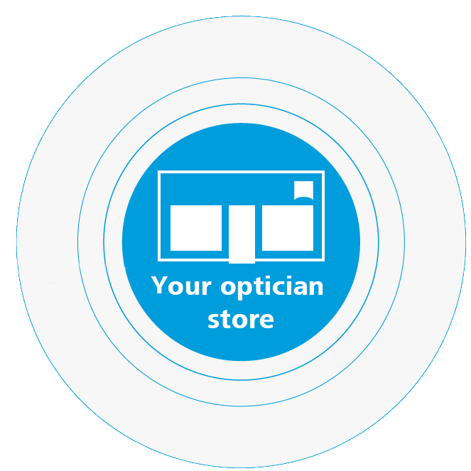 Magazinul opticianului dvs.