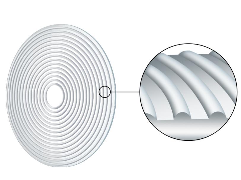 Ilustrație care prezintă zona funcțională a unor lentile ZEISS MyoCare cu defocalizare alternativă și zone de corecție.